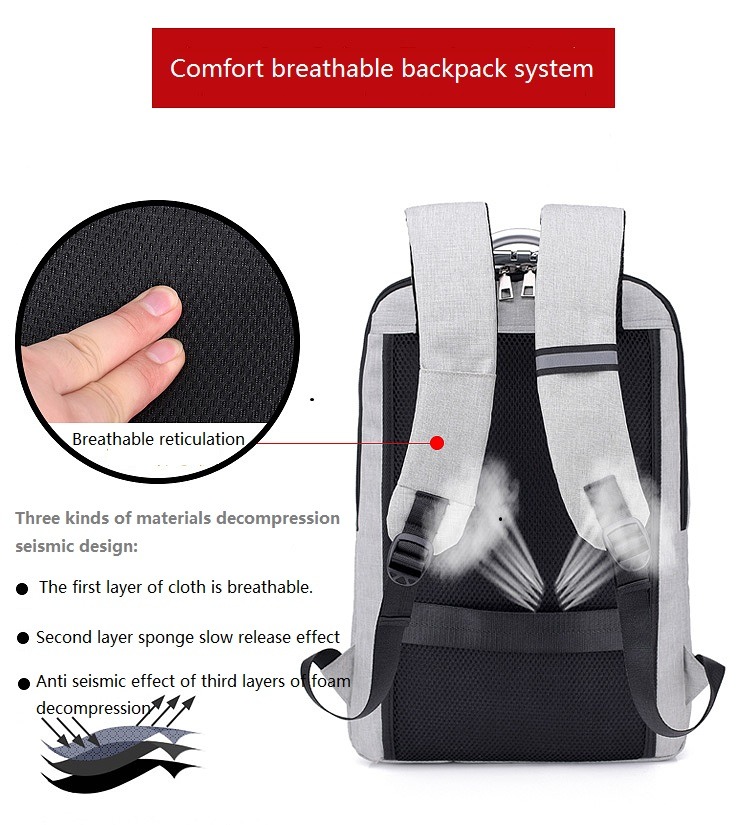 anti theft backpack