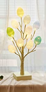 easter