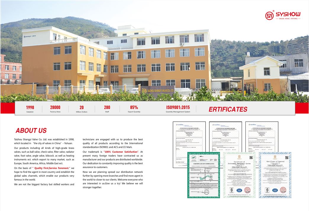 TAIZHOU SHANGYI VALVE CO.,LTD