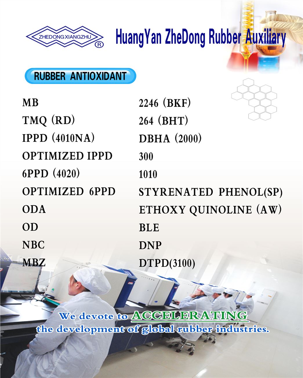 Huangyan Zhedong Rubber Auxiliary Imp. & Exp. Co., Ltd.